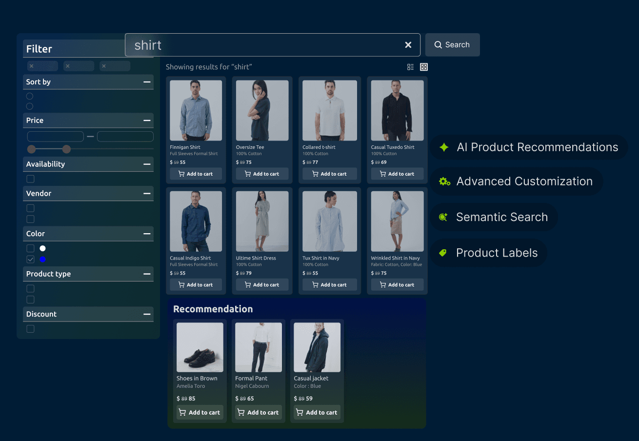 Create wireframe and mockups for website