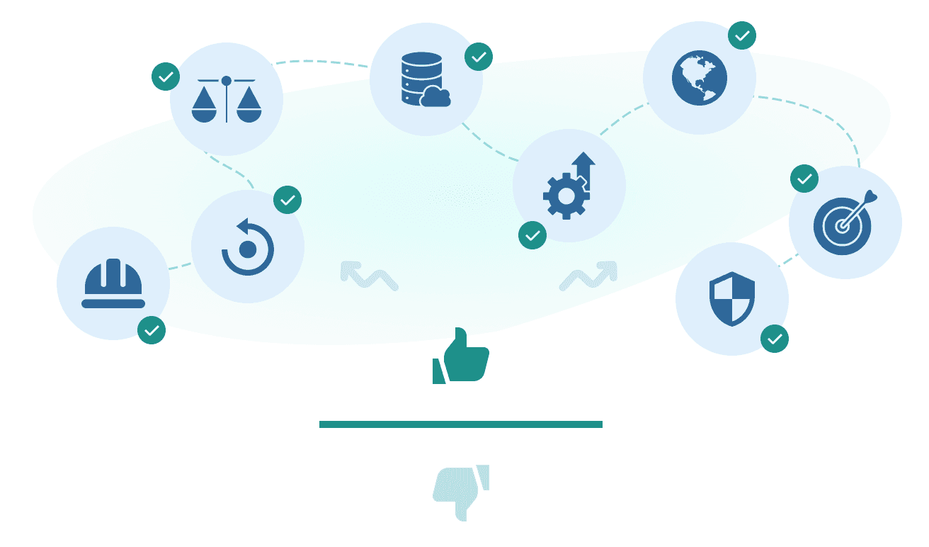 Create wireframe and mockups for website
