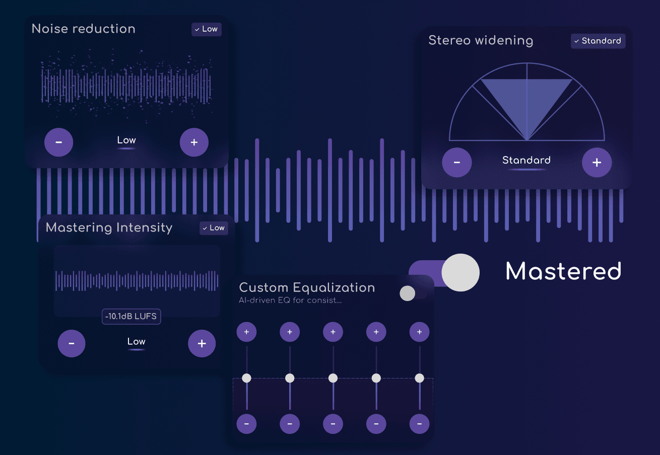 Create wireframe and mockups for website